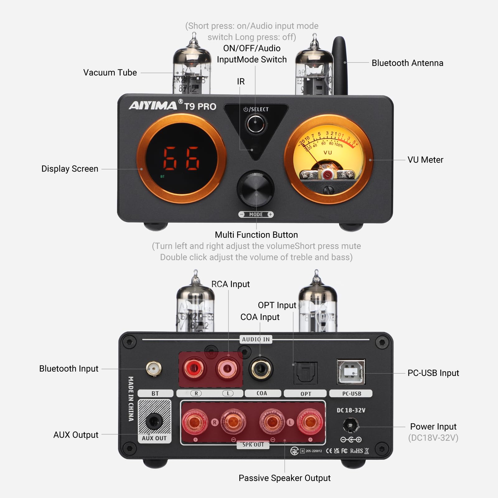 Amazon.com: AIYIMA T9PRO 200W 2.1 Channel TPA3250 Tube Bluetooth